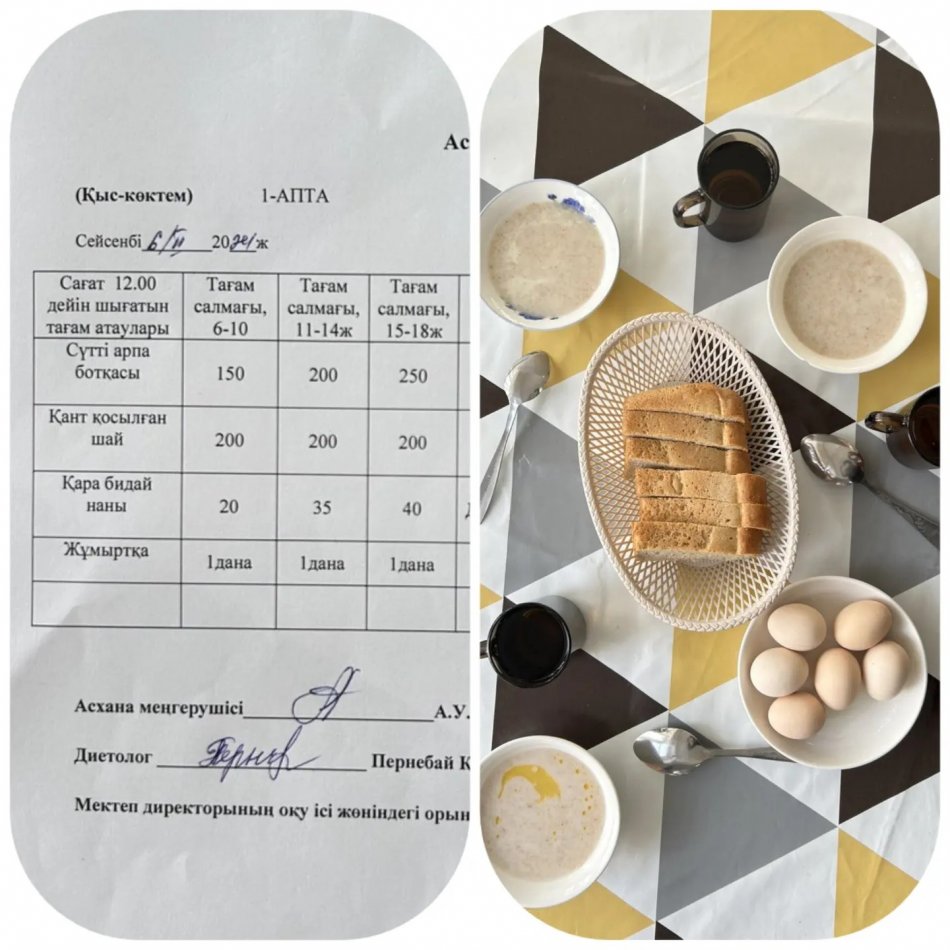 6.02.2024 Ыстық тамақ