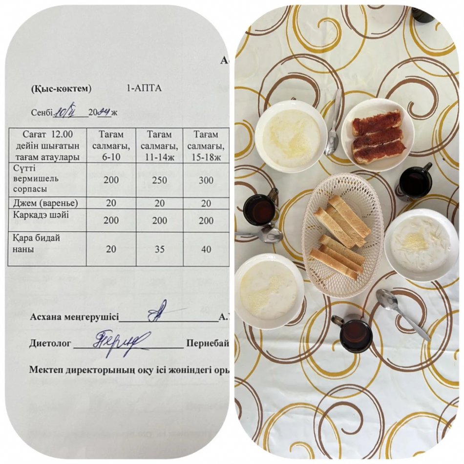 10.02.2024 ыстық тамақ