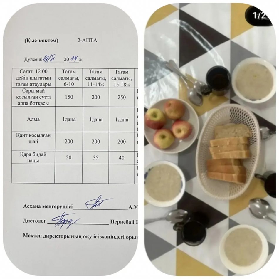 12.02.2024 ыстық тамақ