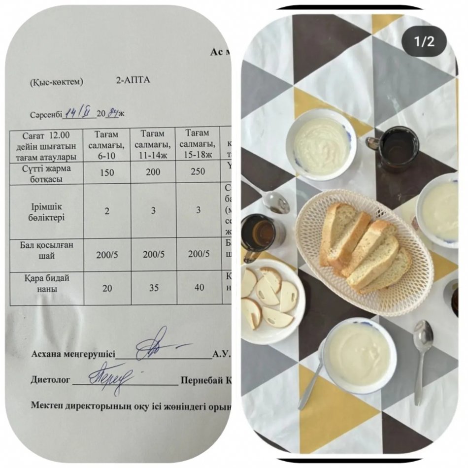 14.02.2024 ыстық тамақ
