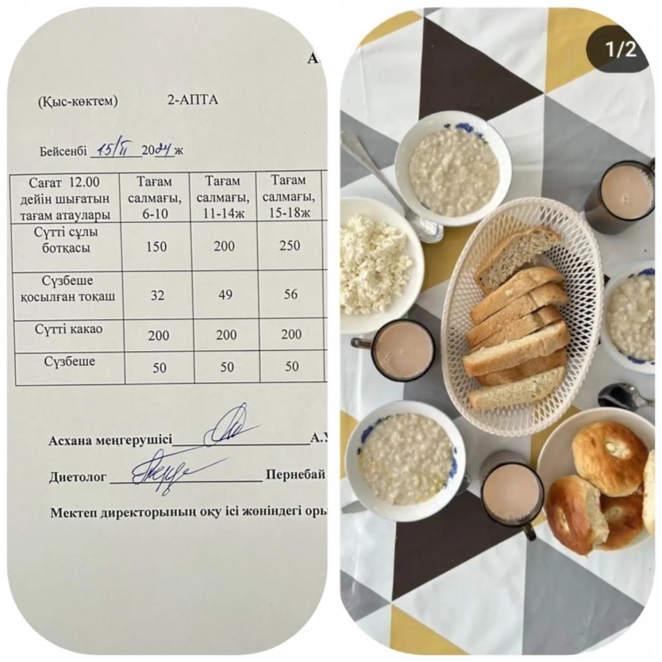 15.02.2024 ыстық тамақ