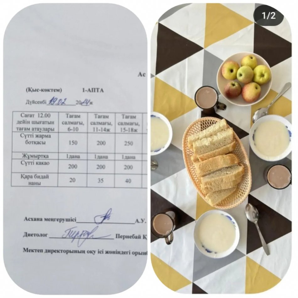 19.02.2024 ыстық тамақ