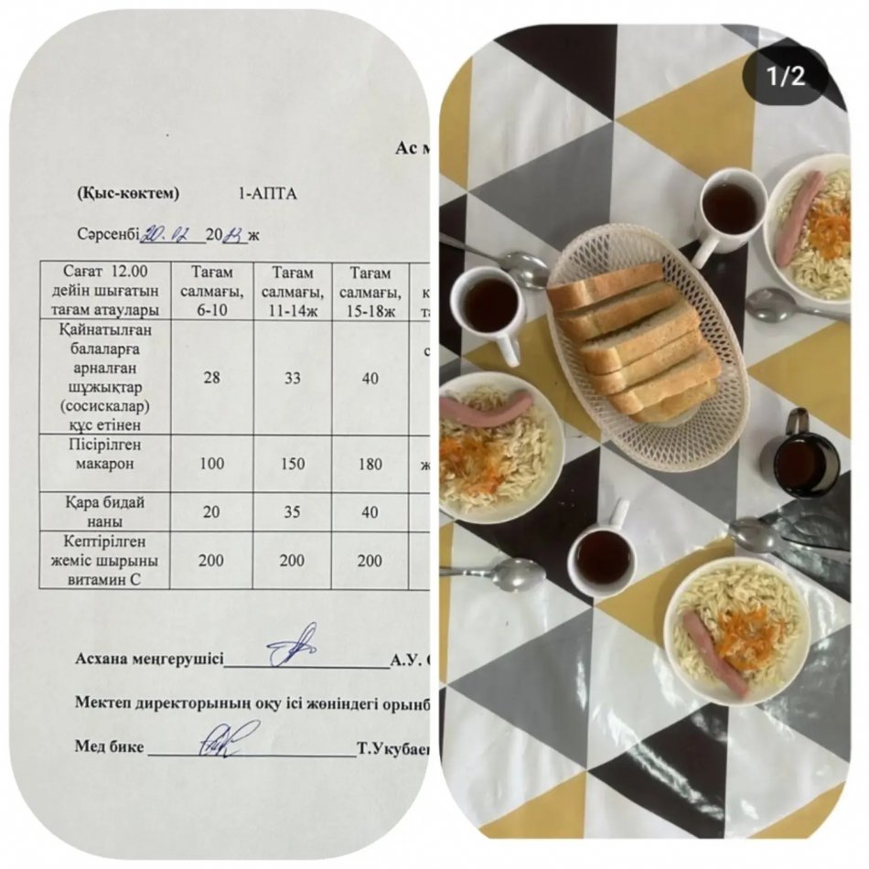 20.02.2024 ыстық тамақ