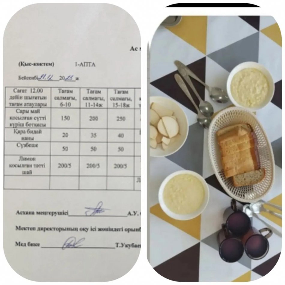 21.02.2024 Ыстық тамақ