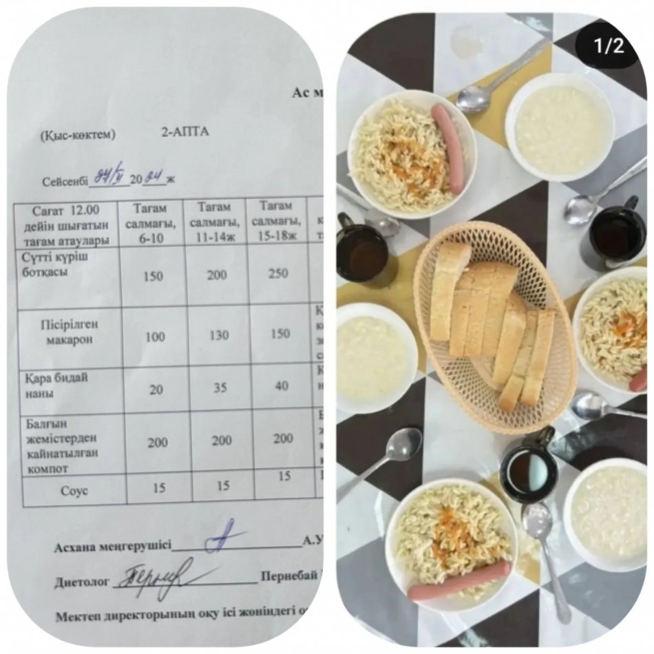 27.02.2024 ыстық тамақ
