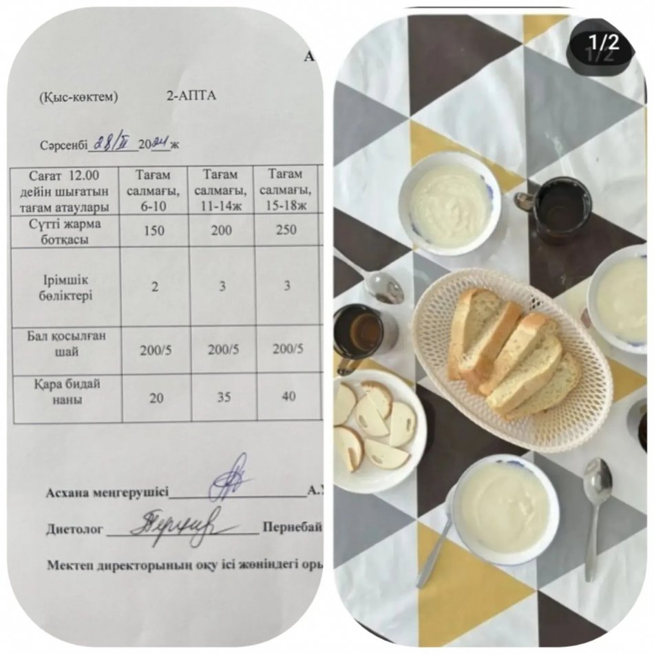 28.02.2024 ыстық тамақ