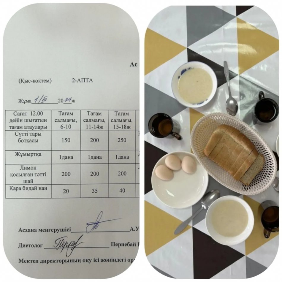 01.03.2024 ыстық тамақ