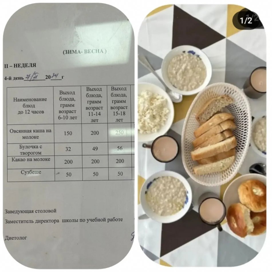 7.03.2024 ыстық тамақ