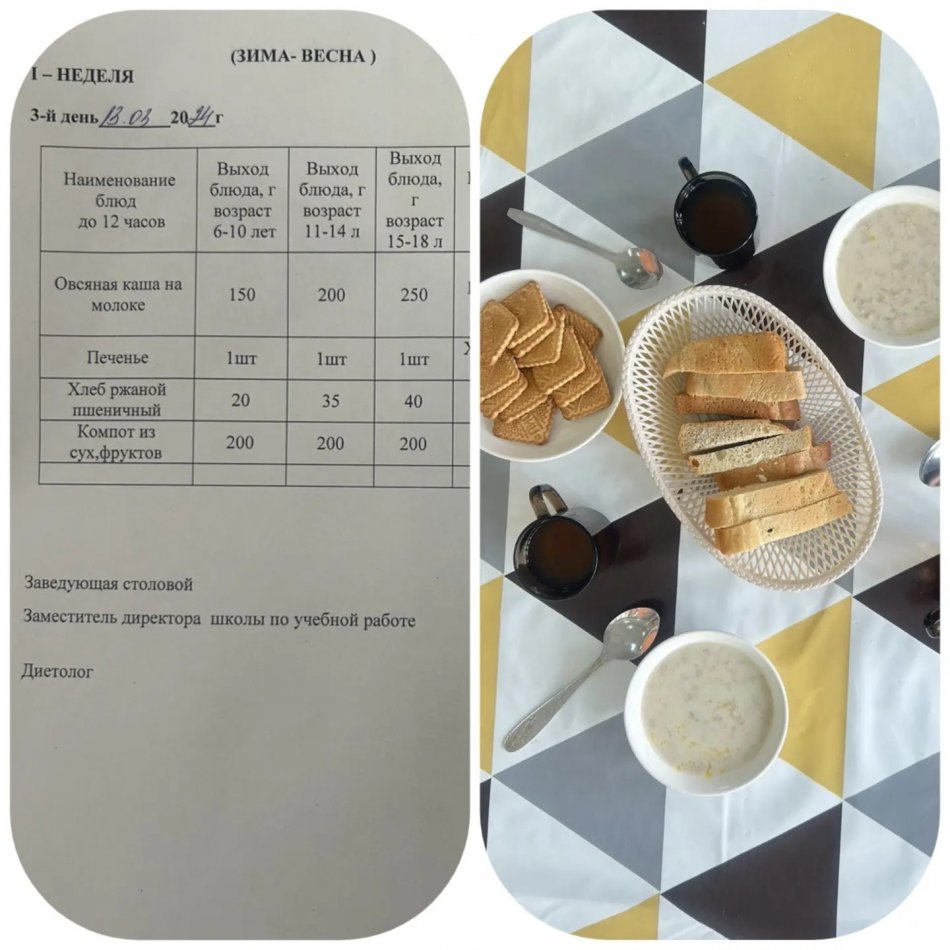 13.03.2024 ыстық тамақ