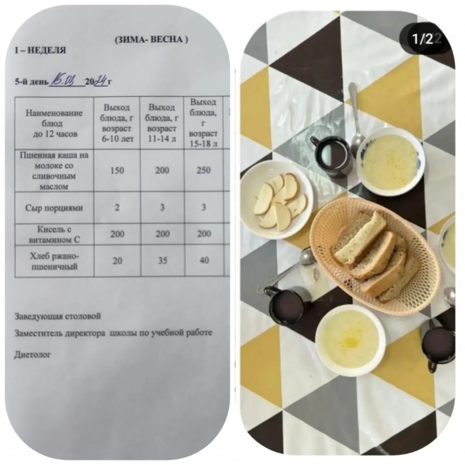 15.01.2024 ыстық тамақ