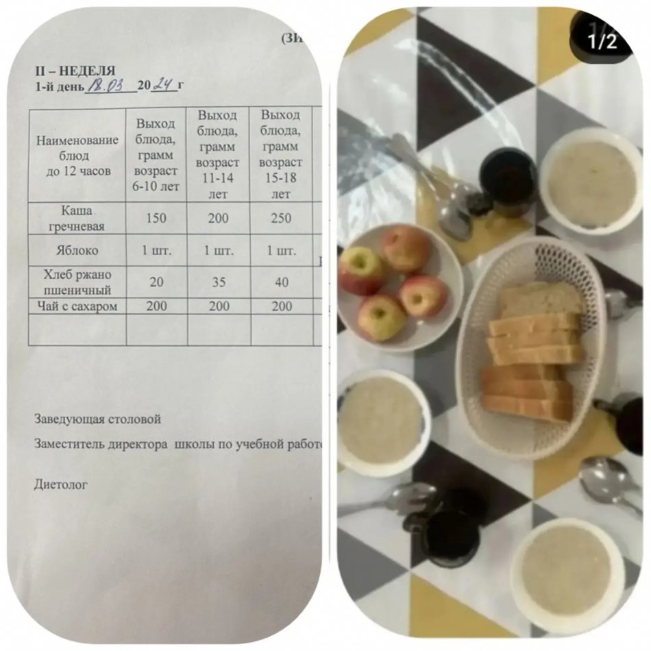 18.03.2024 ыстық тамақ