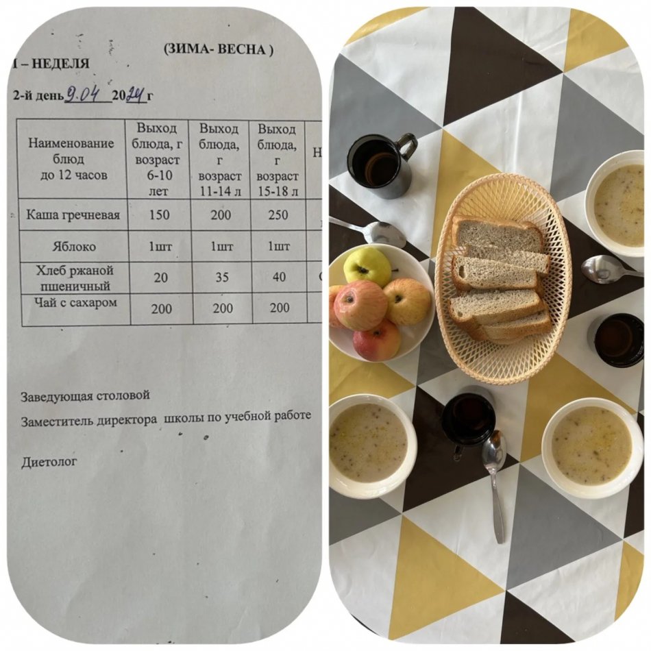9.04.2024 ыстық тамақ