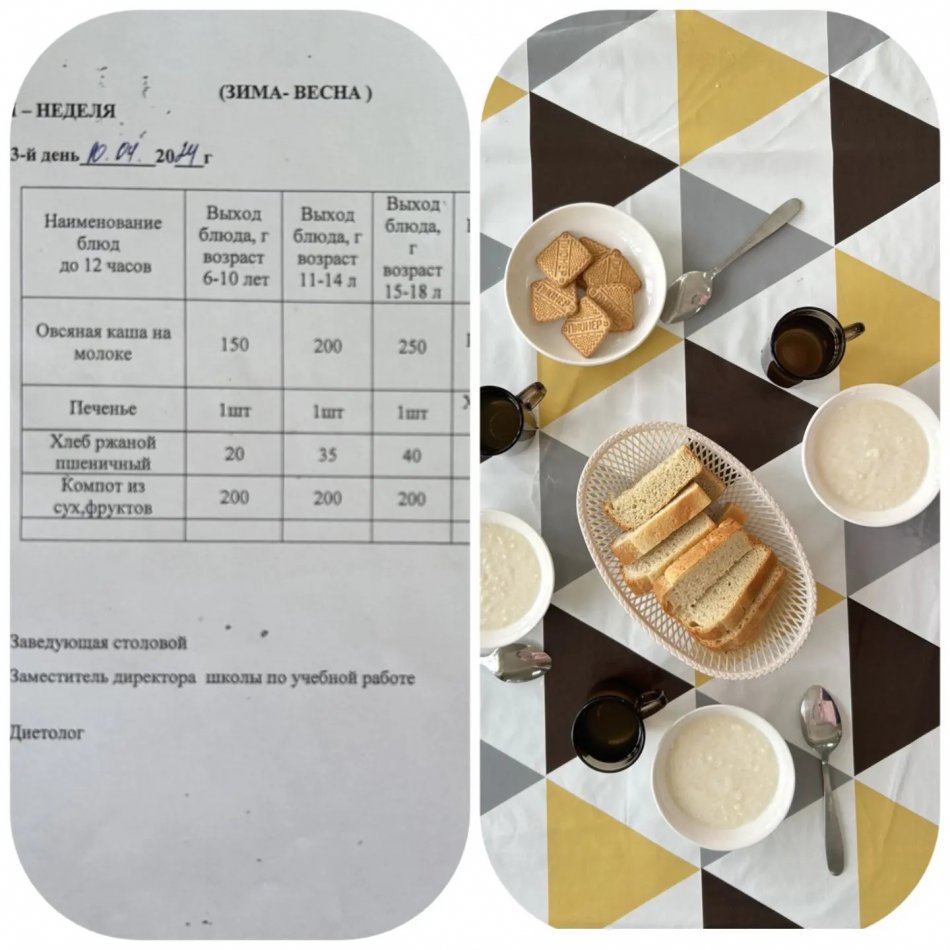10.04.2024 ыстық тамақ
