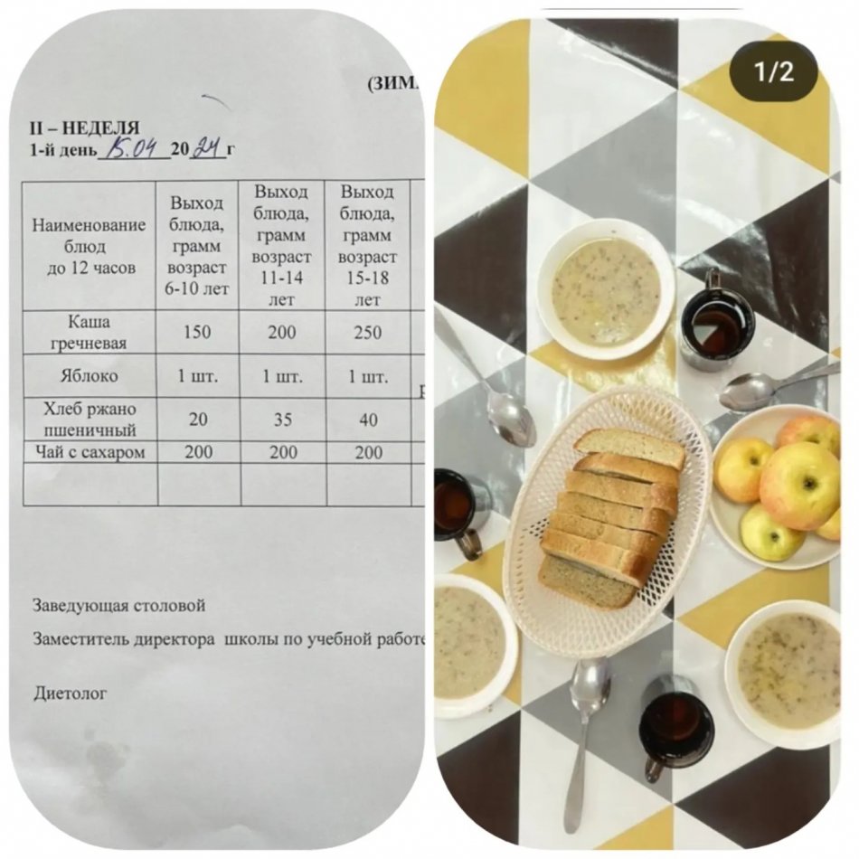 15.04.2024 ыстық тамақ