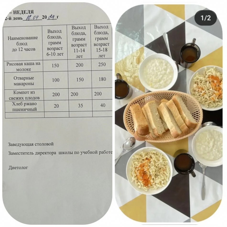 16.04.2024 ыстық тамақ