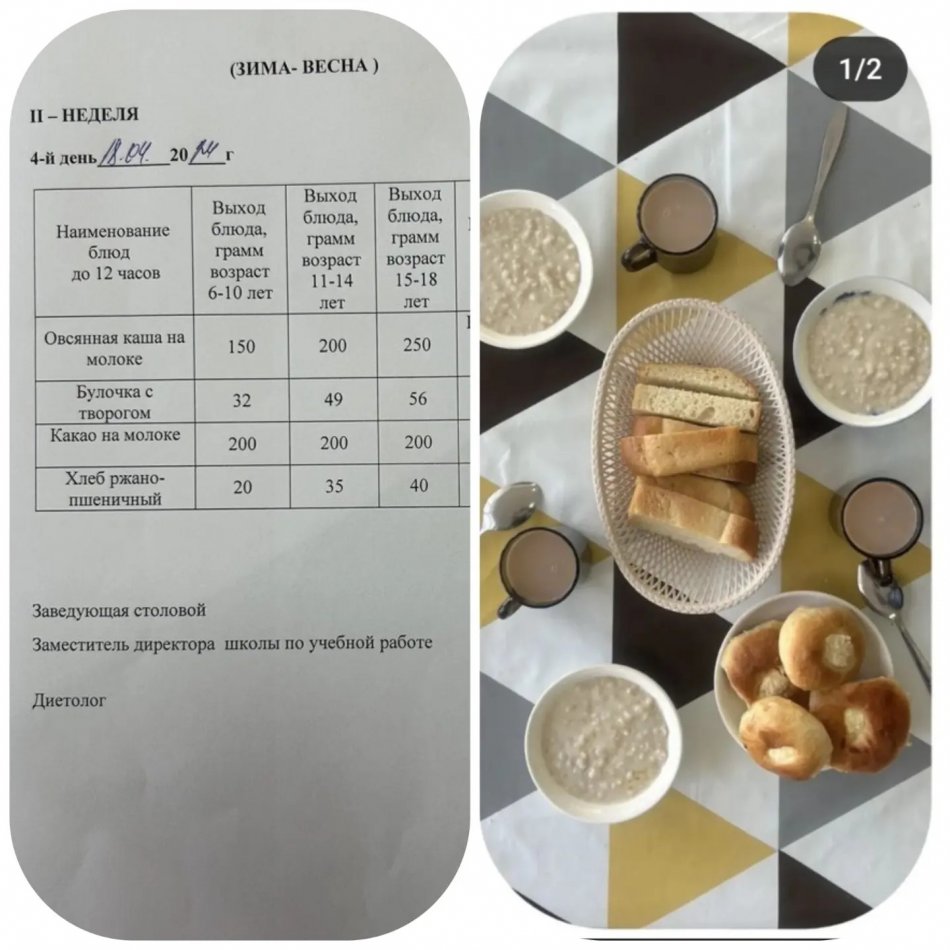 18.04.2024 ыстық тамақ