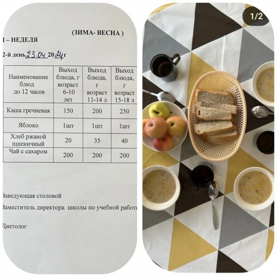 23.04.2024 Ыстық тамақ