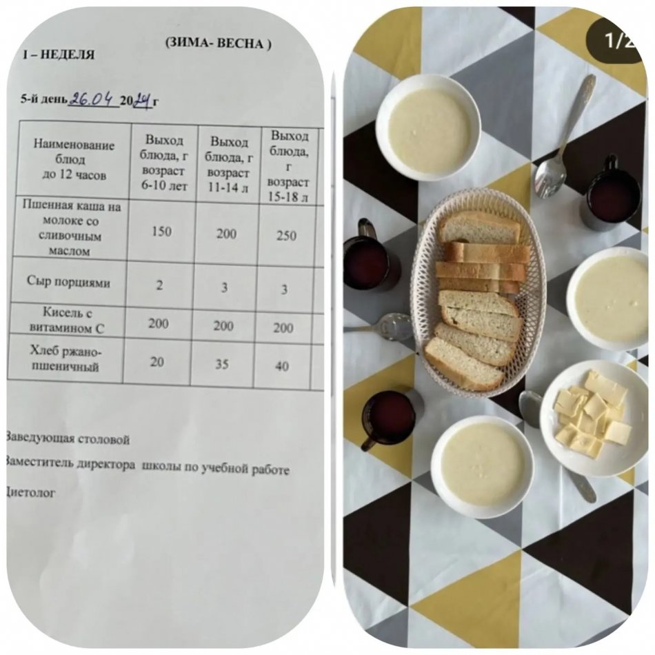 26.04.2024 Ыстық тамақ