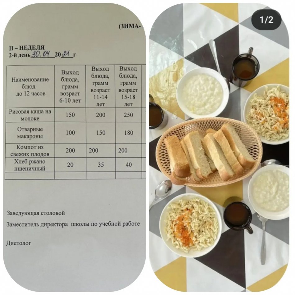 30.04.2024 ыстық тамқ
