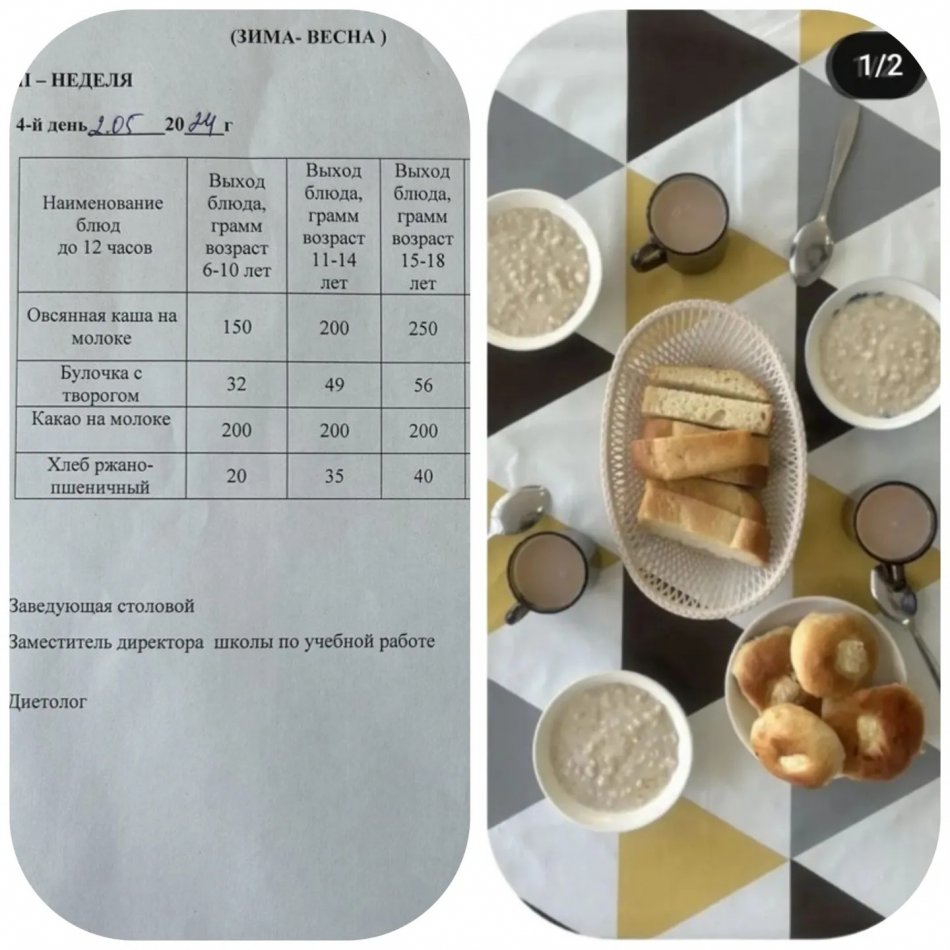02.05.2024 Ыстық тамақ