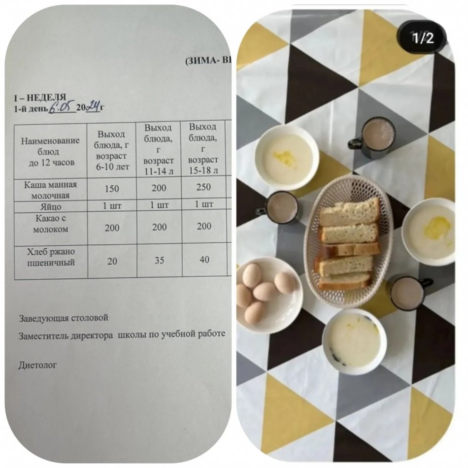 6.05.2024 Ысытық тамақ