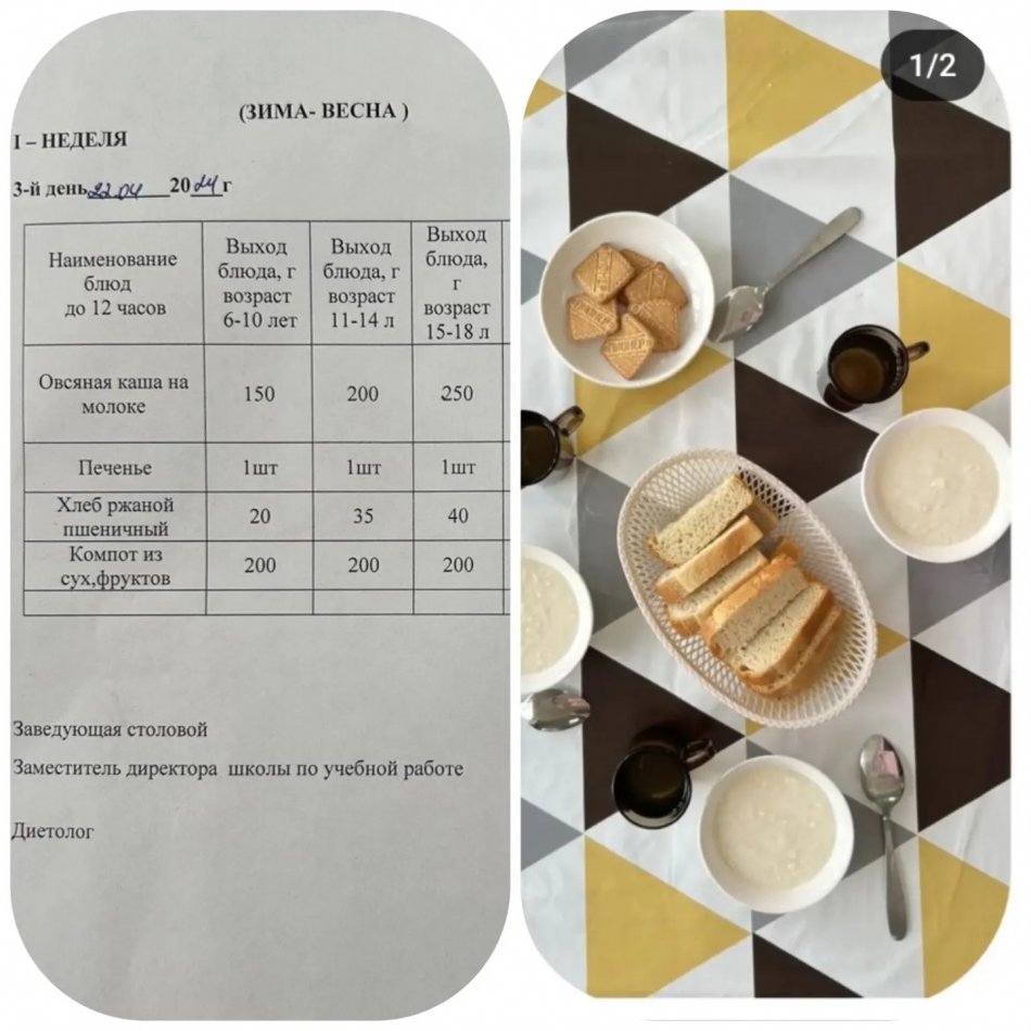 22.05.2024 Ыстық тамақ