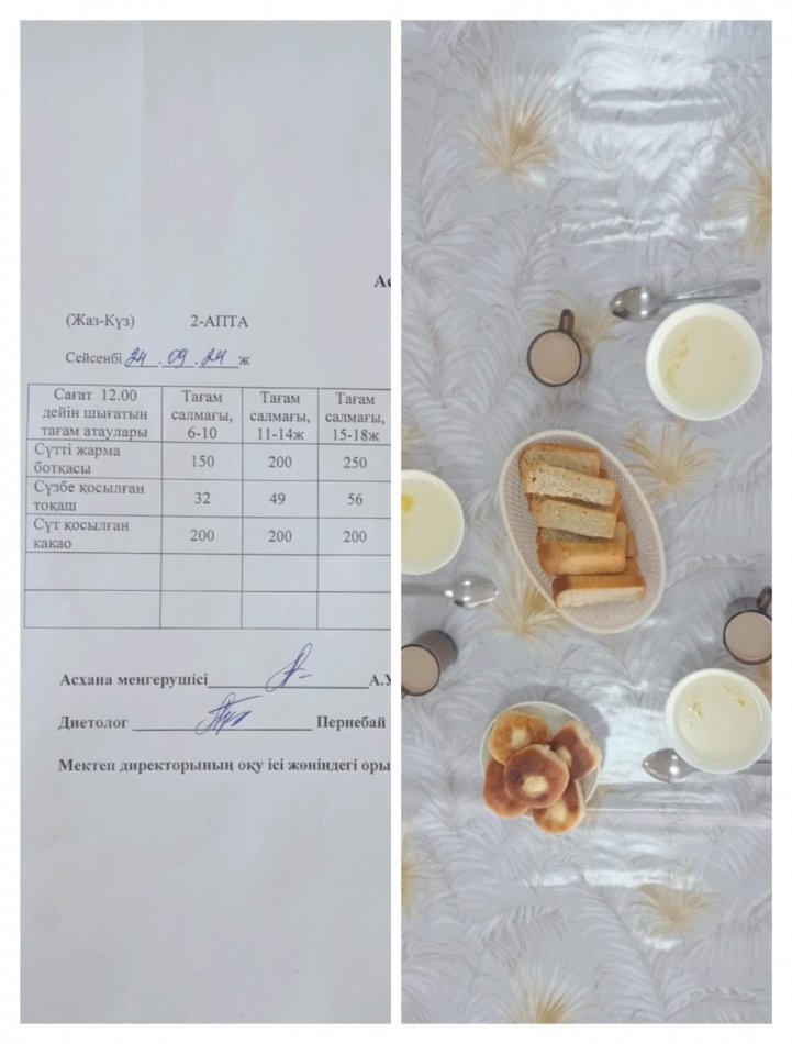 24.09.2024ж ЫСТЫҚ  ТАМАҚ