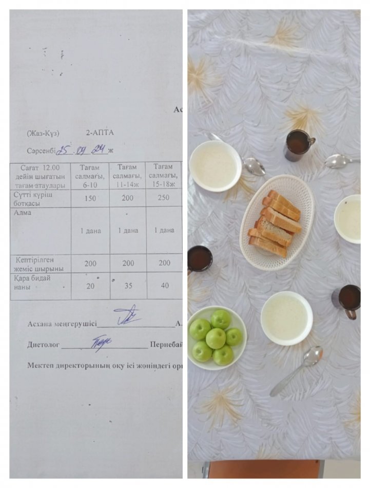 25.09.2024  ЫСТЫҚ  ТАМАҚ